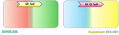 Aqua test GH/KH